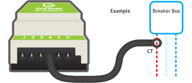 3 phase supply power monitoring